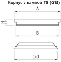 �������. �����